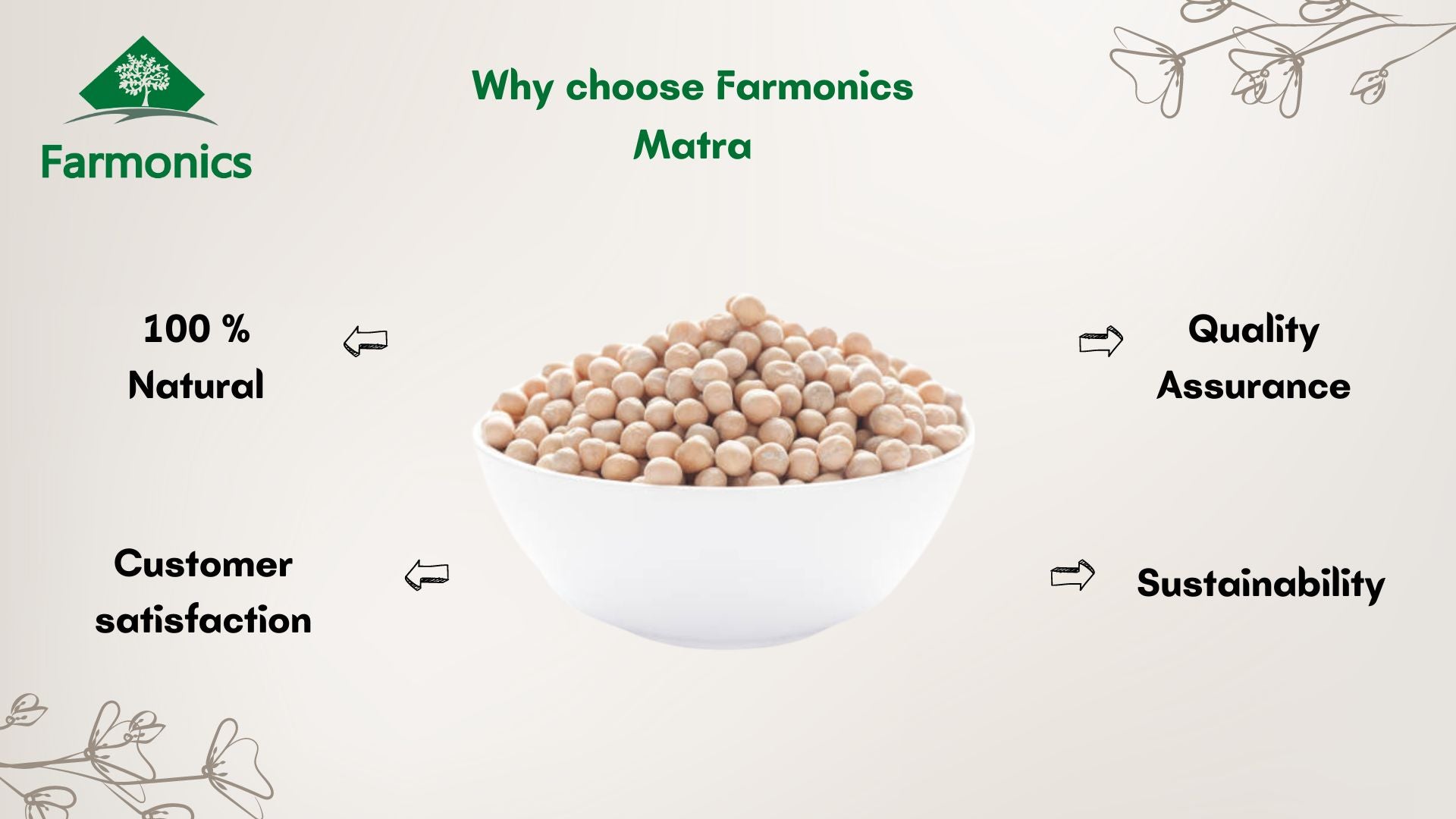 Some of the reasons why you should choose farmonics best quality   matra