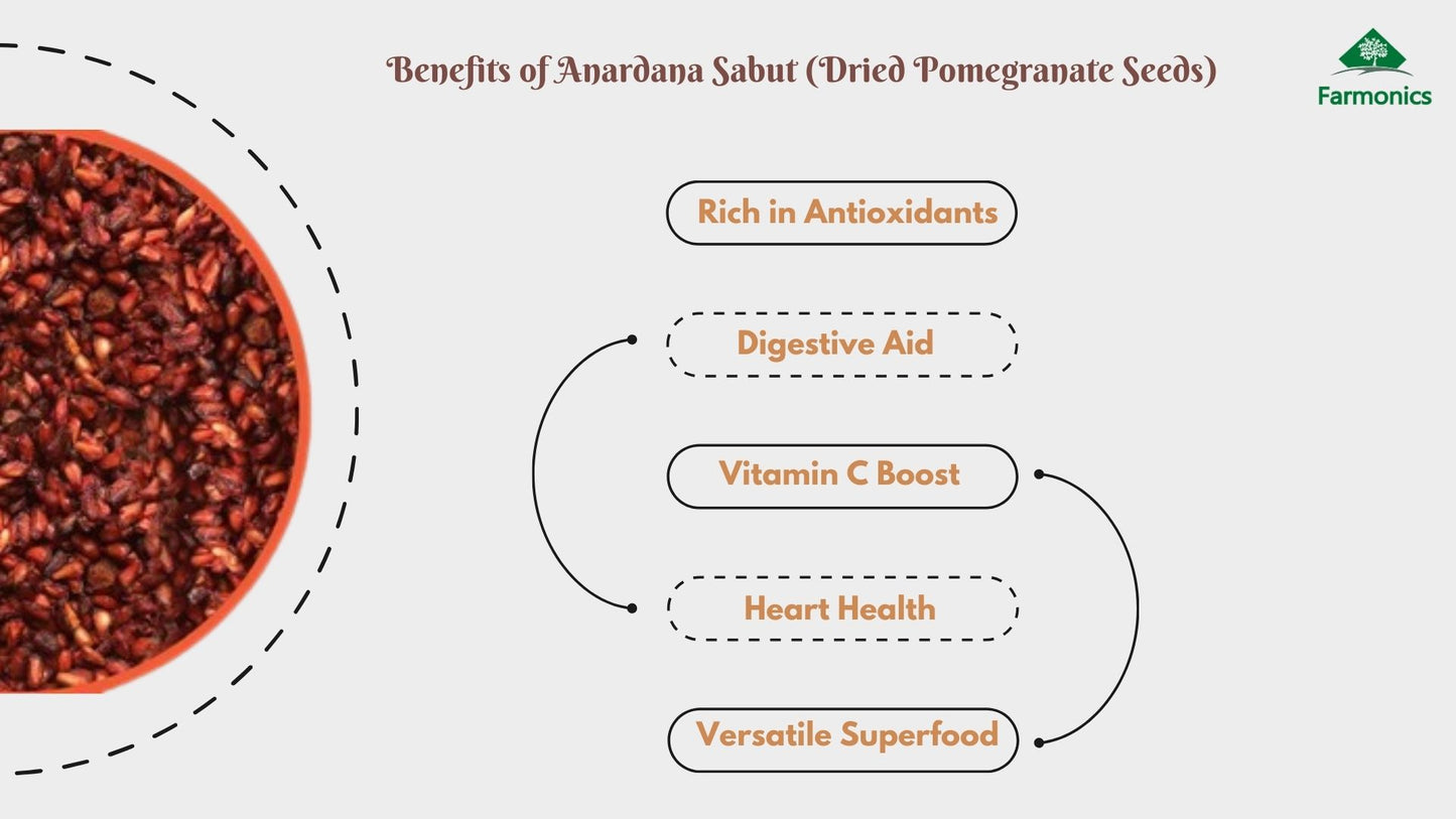 list of benefits of anardana sabut premium quality offered by farmonics