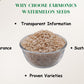 why you should choose farmonics watermelon seeds 