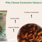 here are list of reasons why you should choose farmonics premium quality mamra almonds