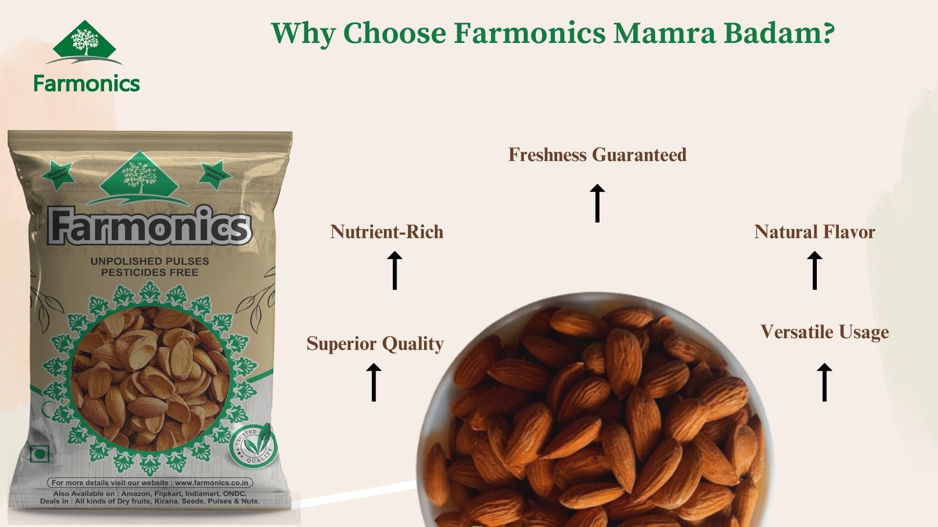 here are list of reasons why you should choose farmonics premium quality mamra almonds