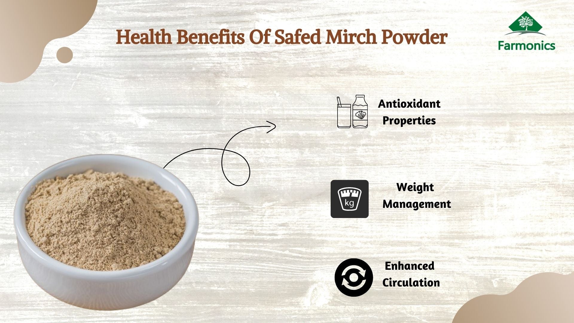 Here are the list of ways in which you can enjoy premium quality farmonics Safed mirch powder/White pepper powder 