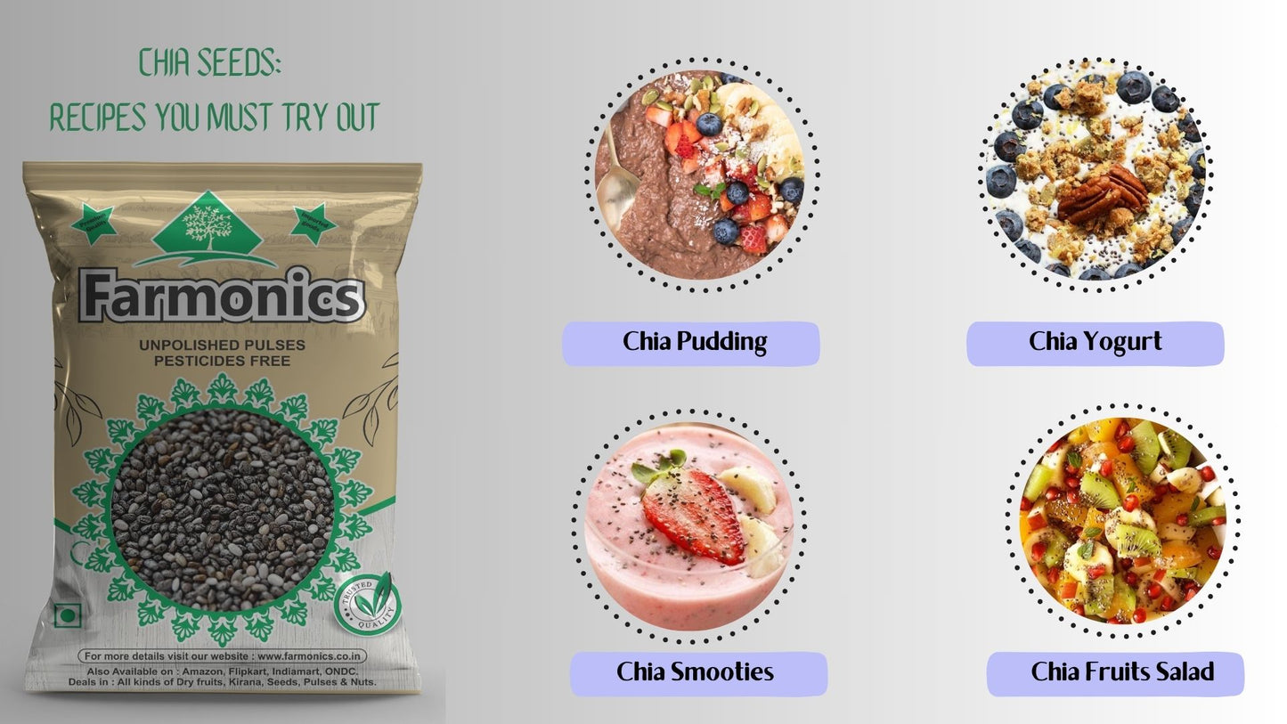 list of receipes you can try from Farmonics chia seeds