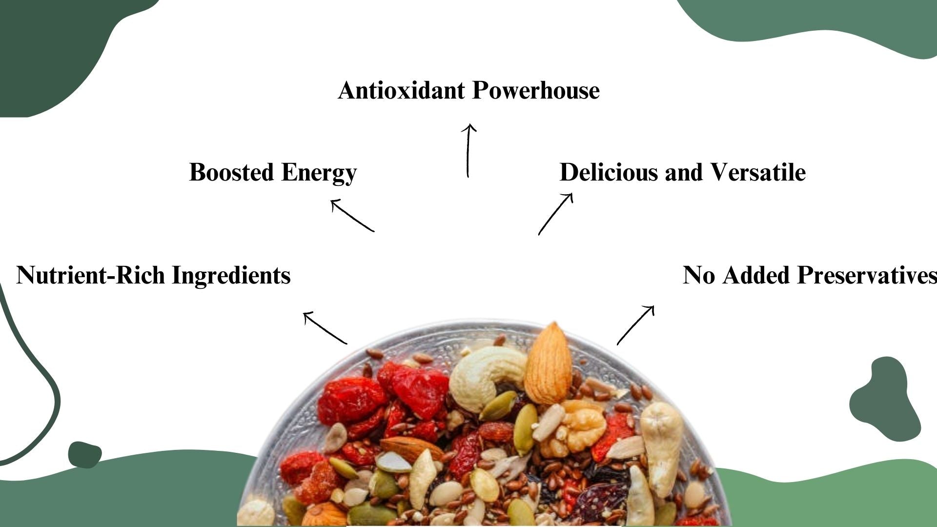 here are the resaons why you should choose mix seeds with dry fruits offered by farmonics