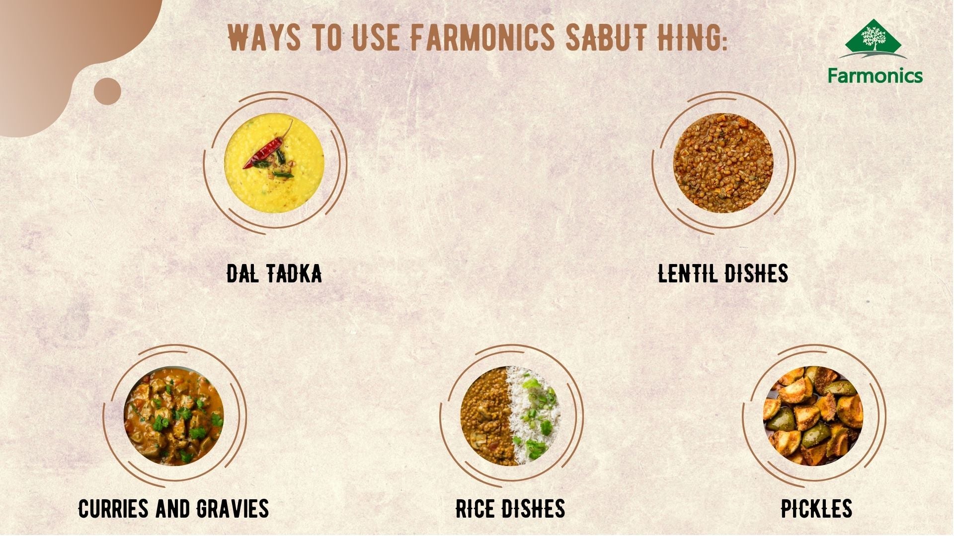 list of various ways in which you can use farmonics wole hing 