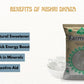 heera re the list of benefits of mishri dhaga offered by farmonics 