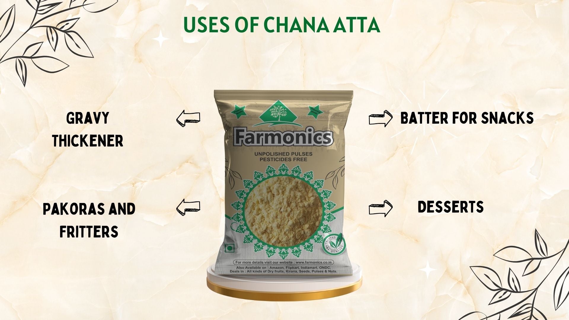 here are the list of uses of chana atta 